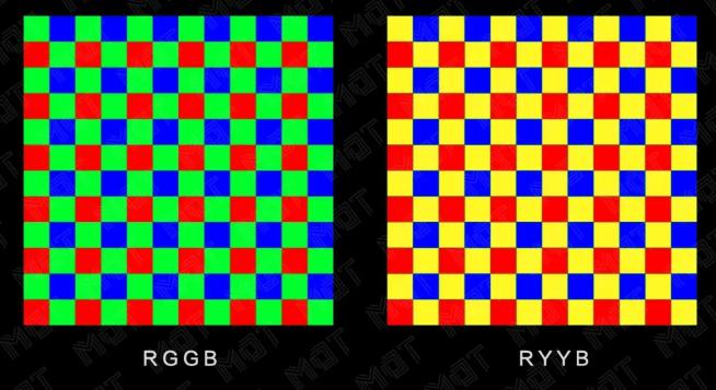 三星s21ultra拍照对比p40pro,三星s21和华为p40pro拍照哪个强