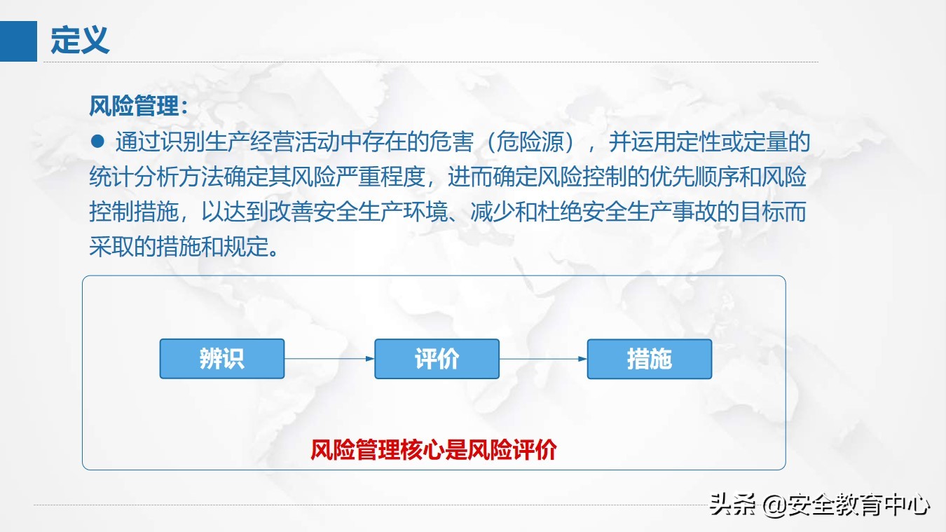 风险管理现状,风险分析及管理表格