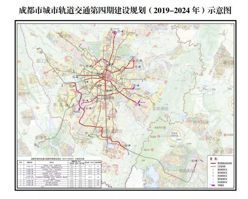 全国第十！青岛轨道交通运营里程后来居上，还需再提速