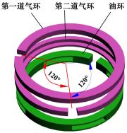 dk13发动机活塞环间隙大,汽车发动机活塞环的安装