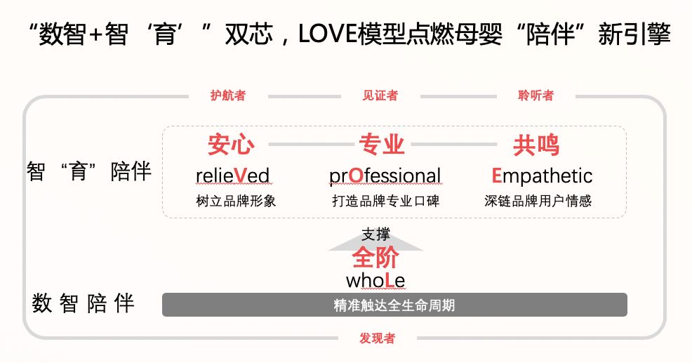 鑲茶缇庡ソ寮哄寲璁粌,鑲茶缇庡ソ