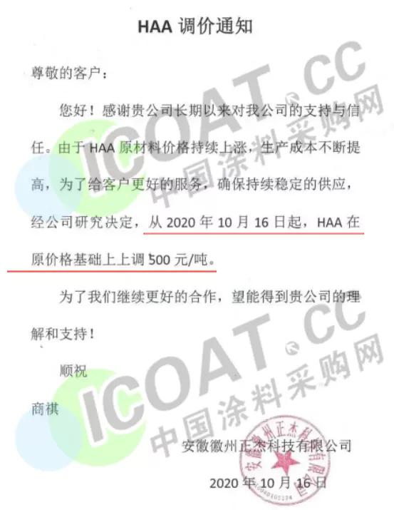 灏佺洏娑ㄤ环,灏佺洏鎻愪环