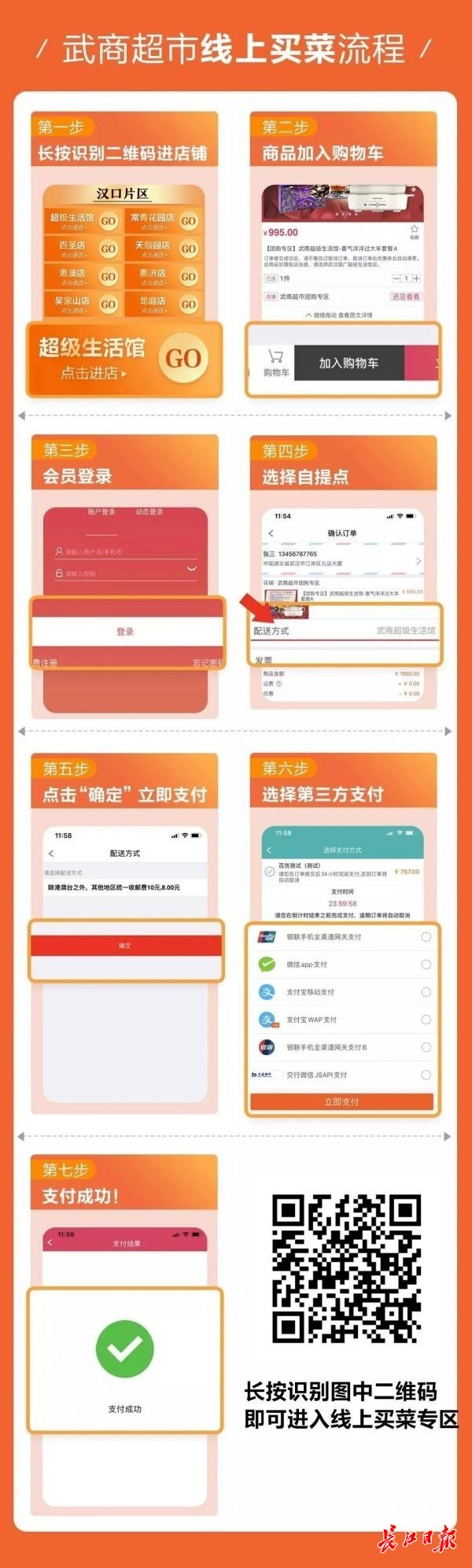 武汉7家社区团购平台,武汉十大团购平台