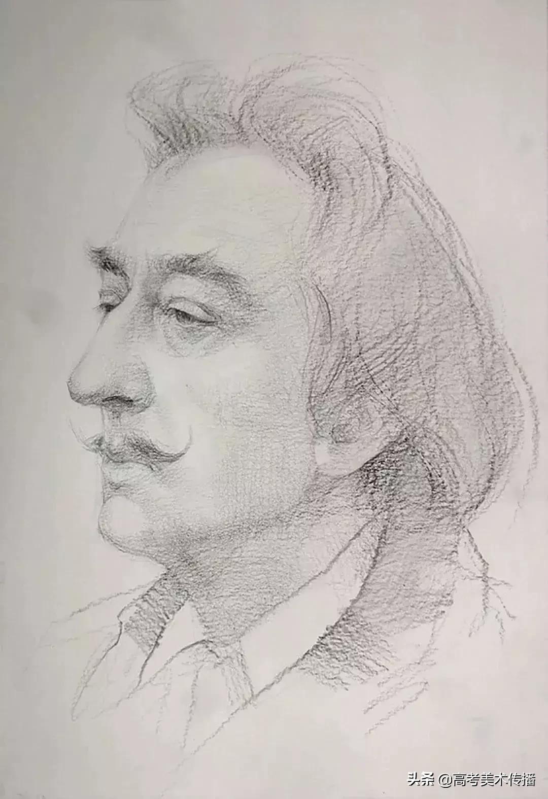 画画造型要到位,画画时怎样才能把形弄准