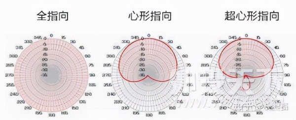 电脑有了ta你离游戏主播更近一步