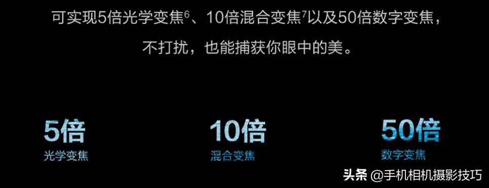 必须知道的真相,有真正的光学变焦手机吗