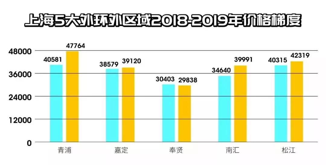 昆山千灯为何房价最便宜,昆山千灯房价最低的小区