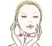 眼部皱纹消除最好方法,消除额头皱纹的按摩方法