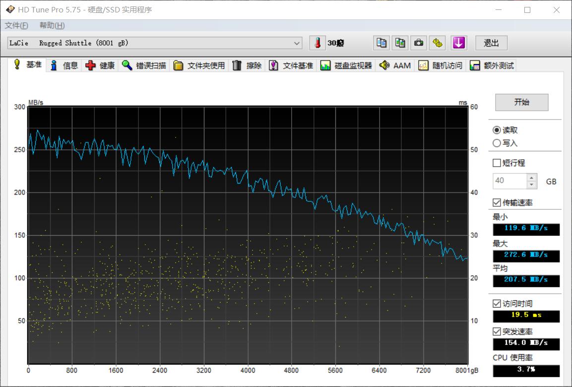 lacie移动硬盘值得买吗,好用便宜的移动硬盘