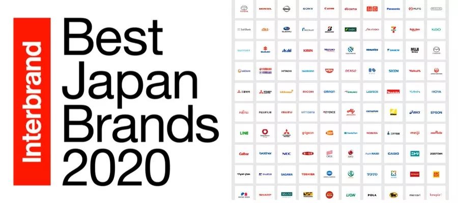 日本十大品牌有哪些,日本品牌排行榜100强