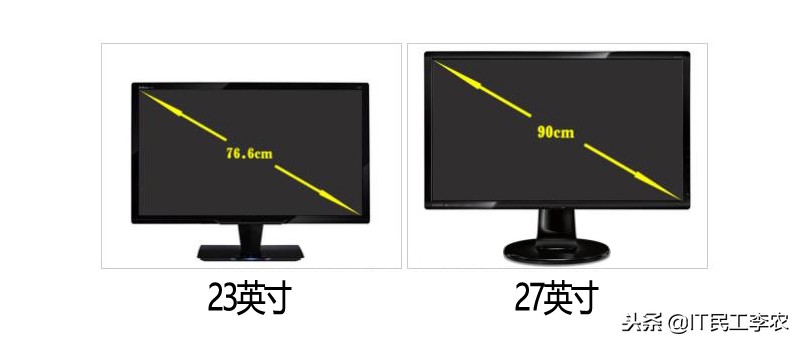 目前怎样选高清的电脑显示器,笔记本电脑外接显示器怎么选