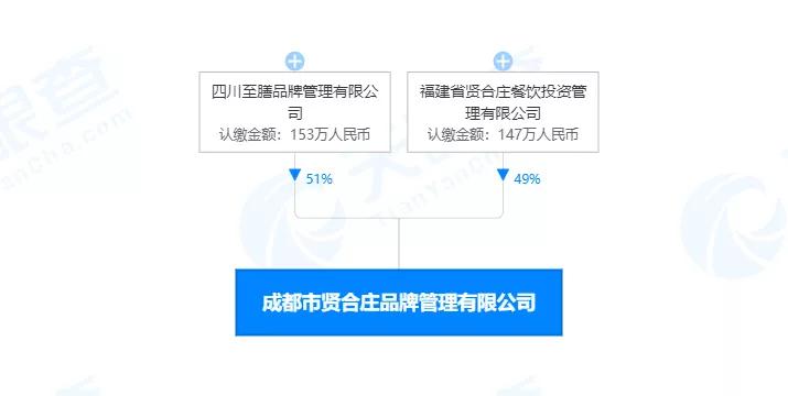 网红火锅店被打,网红在海底捞被骂