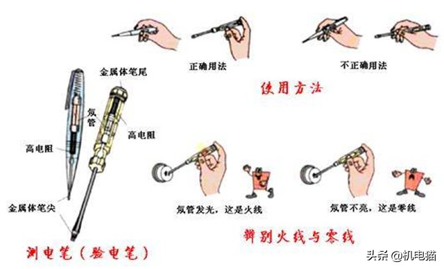 电为什么分电压和电流,电为什么分为abc三相