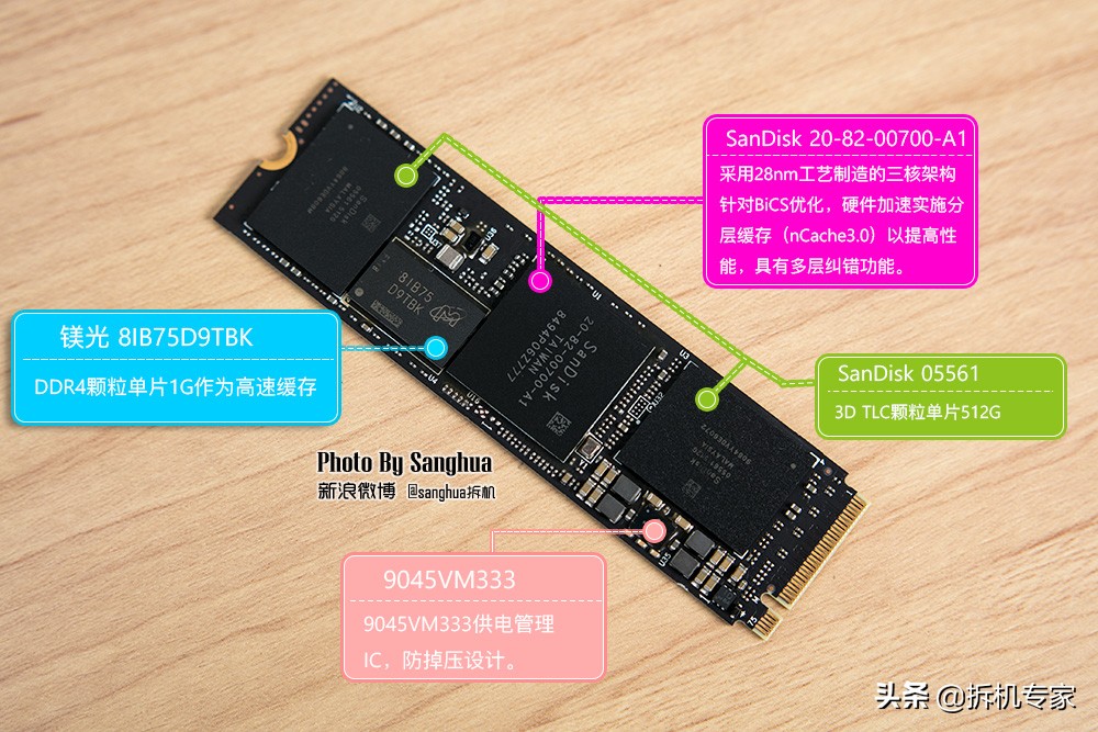 让游戏飞起来,WDBlackSN750游戏加速模式让三星汗颜
