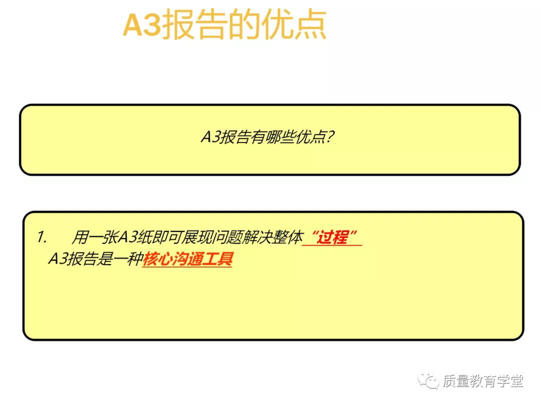 丰田a3最新报告,丰田a3的缺点