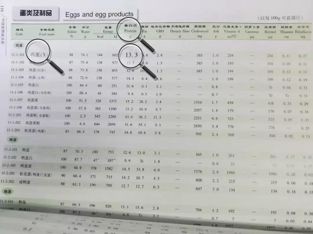 母婴产品骗局曝光,母婴产品内幕