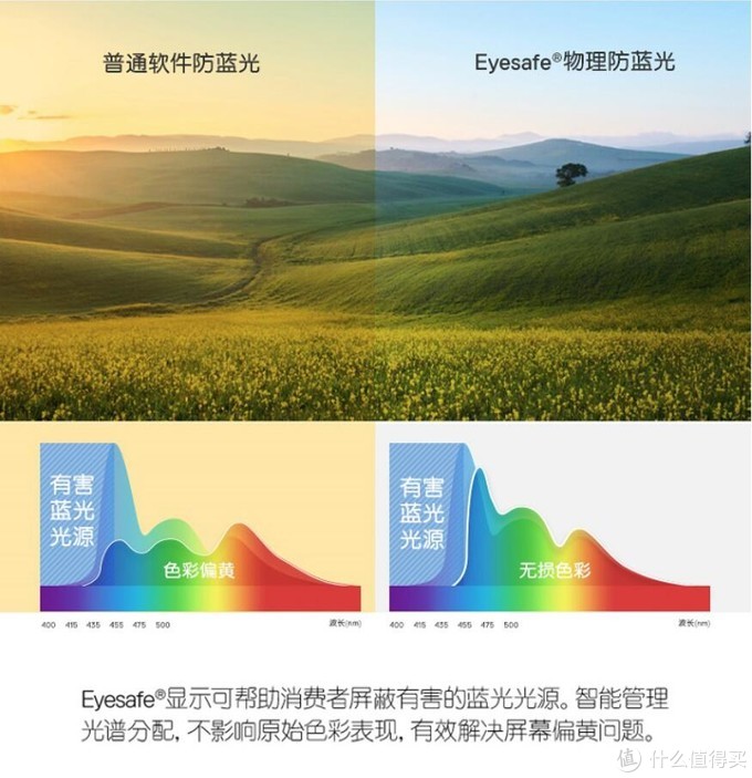 戴尔xps13-7390什么显卡,戴尔xps139365二合一