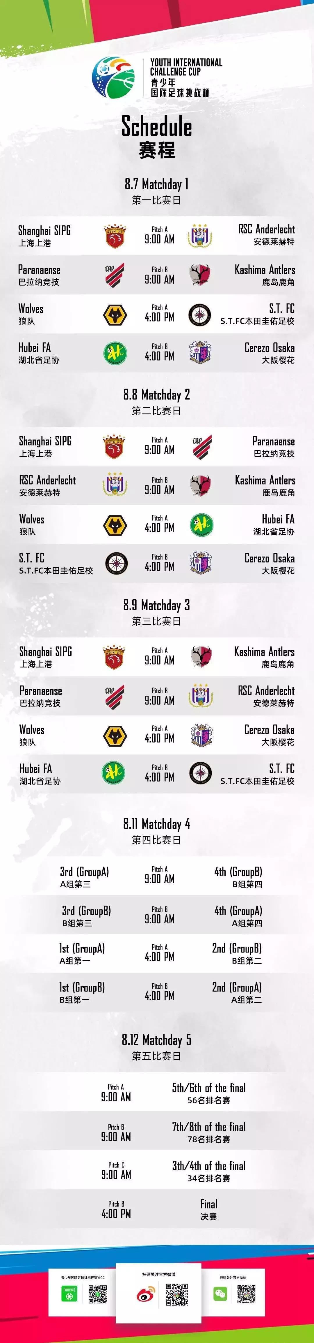 太湖杯全国青少年足球邀请赛上海,青少年国际足球挑战杯