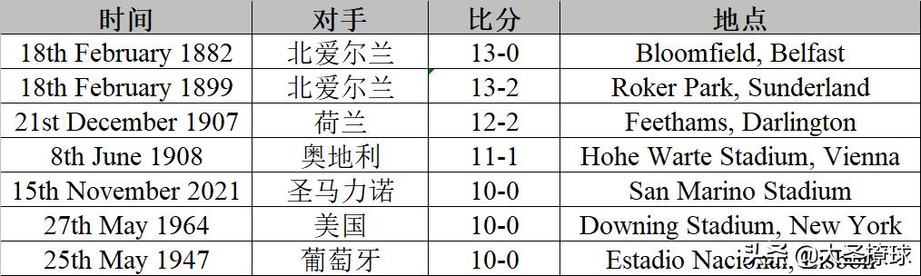 英格兰最后关键晋级进球,德国vs英格兰克洛泽帽子戏法