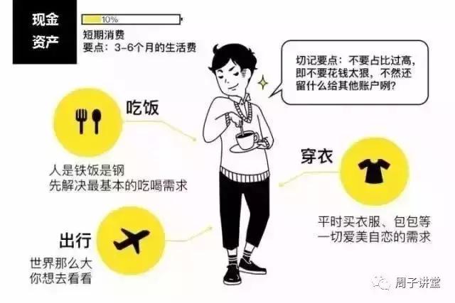 周文强谈哪几种工作不能做,周文强说未来5年做什么