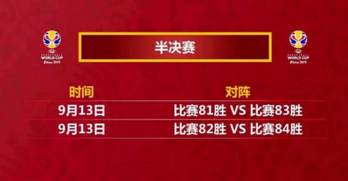 2019男篮世界杯决赛门票购买渠道,2019年男篮世界杯预赛门票