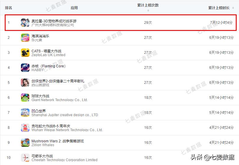 多款追星App集中下架，「FacePlay」又掀起AI换脸潮流|每周一盘