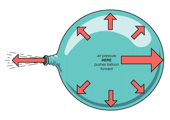 喷气发动机为什么不能超音速,为什么喷气发动机的尾火不一样