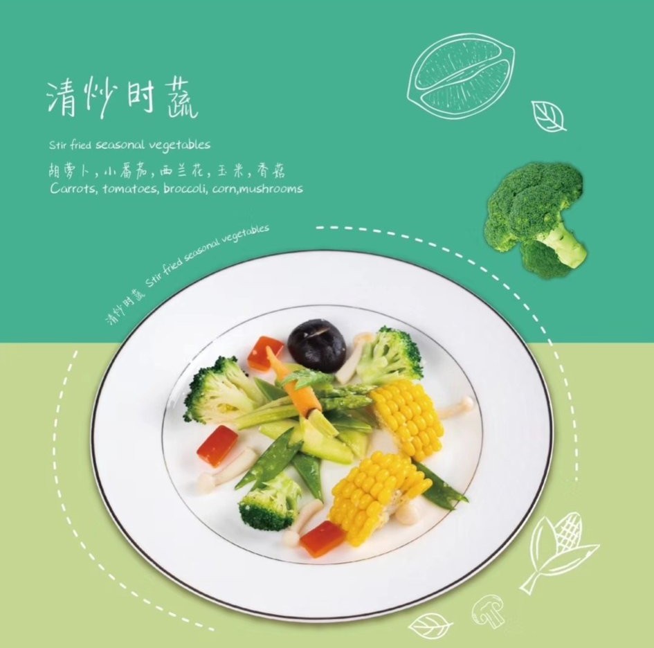 餐盘有必要买两个吗,餐盘买几个好