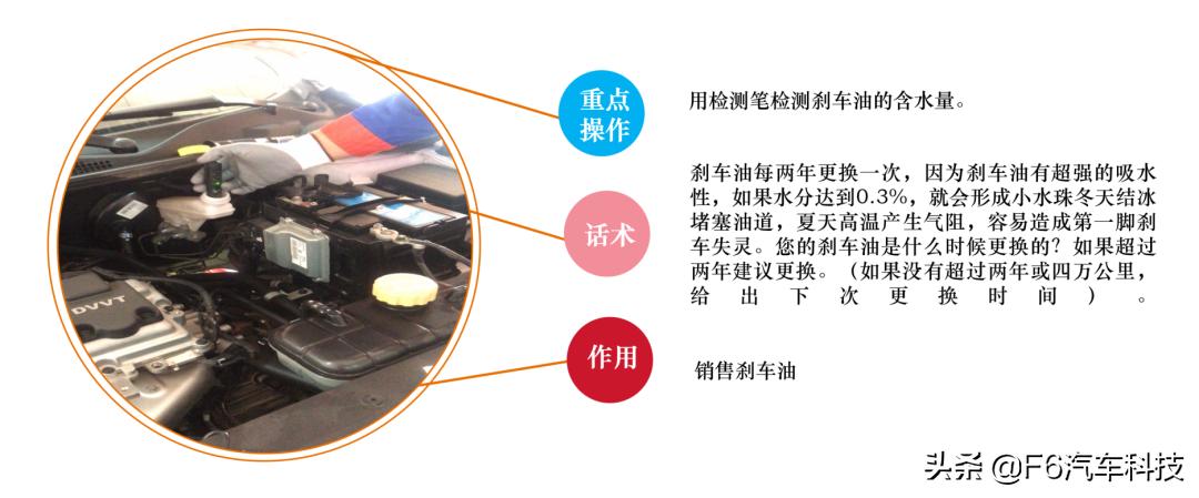 如何打造年盈利百万的换油门店(下)|美佳润直播分享实录