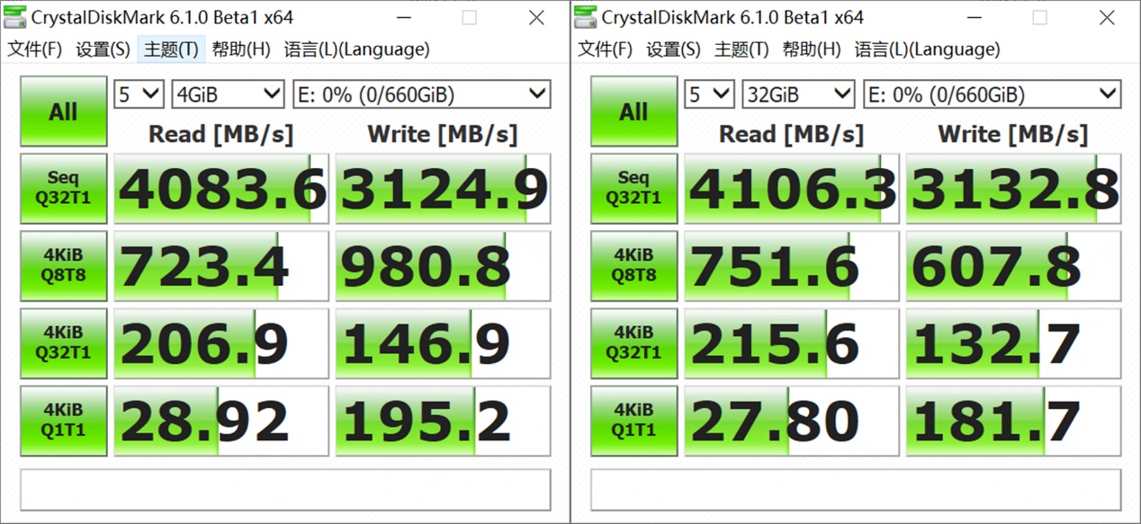 m.2涓绘澘nvme,浜屾墜涓绘澘鎺ㄨ崘鏀寔m.2nvme