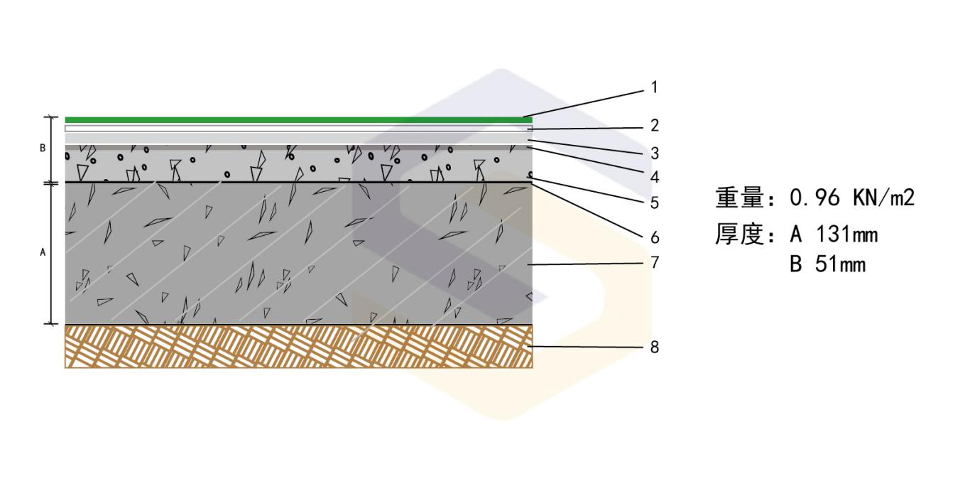 淄博市周村区环氧树脂砂浆地坪,环氧砂浆地坪如何做