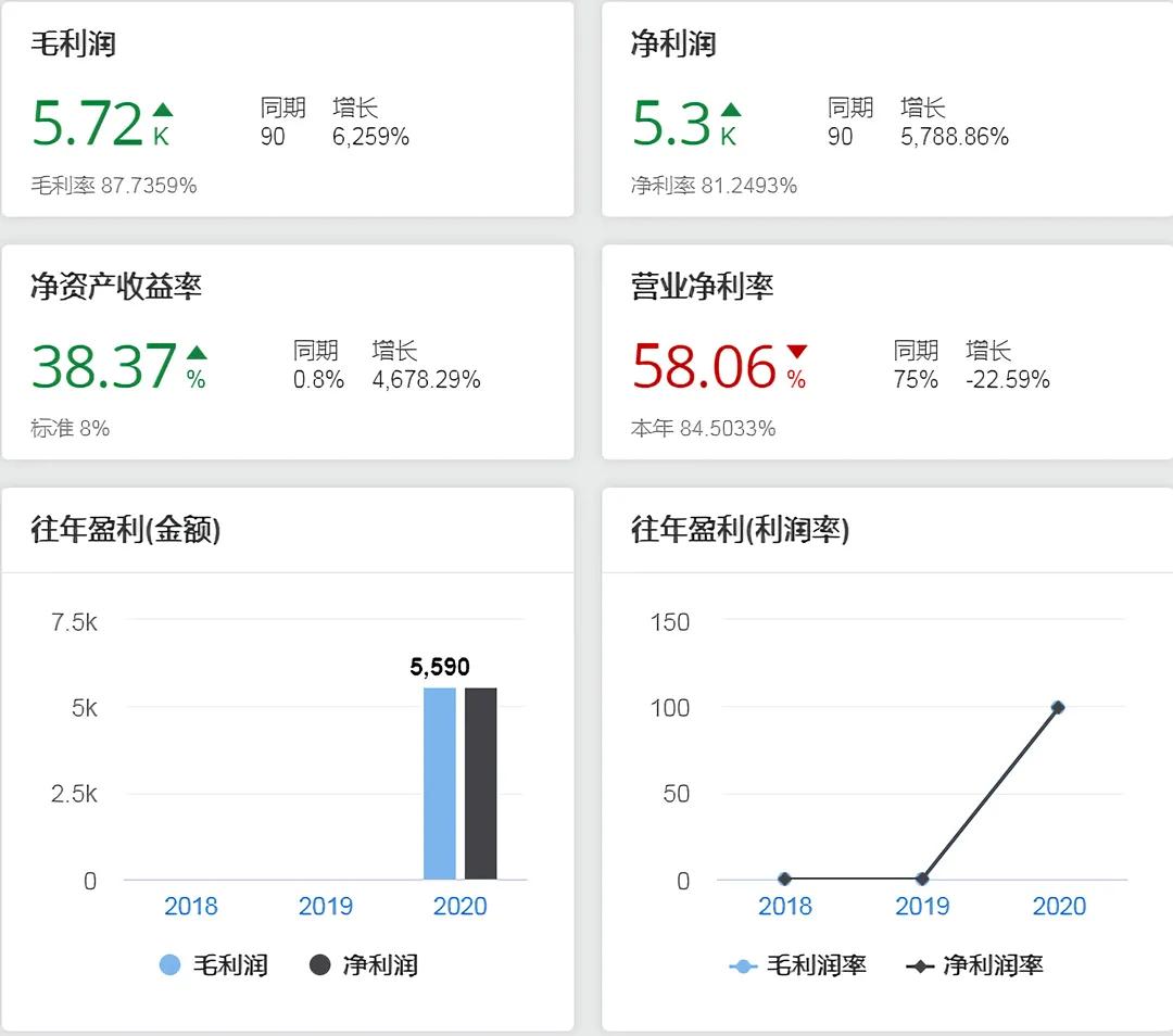 普实股份深度分析,普实AIO5