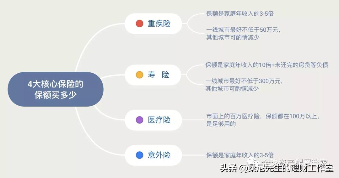 买的保险想退了怎么办,买的保险停售了可以要求赔偿吗