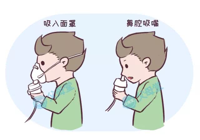 做雾化的注意事项有哪些,做雾化的正确知识