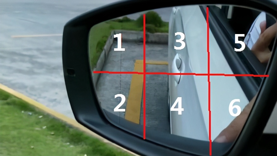 科目二后视镜调整正确位置图解,科目二怎么调后视镜最佳位置口诀