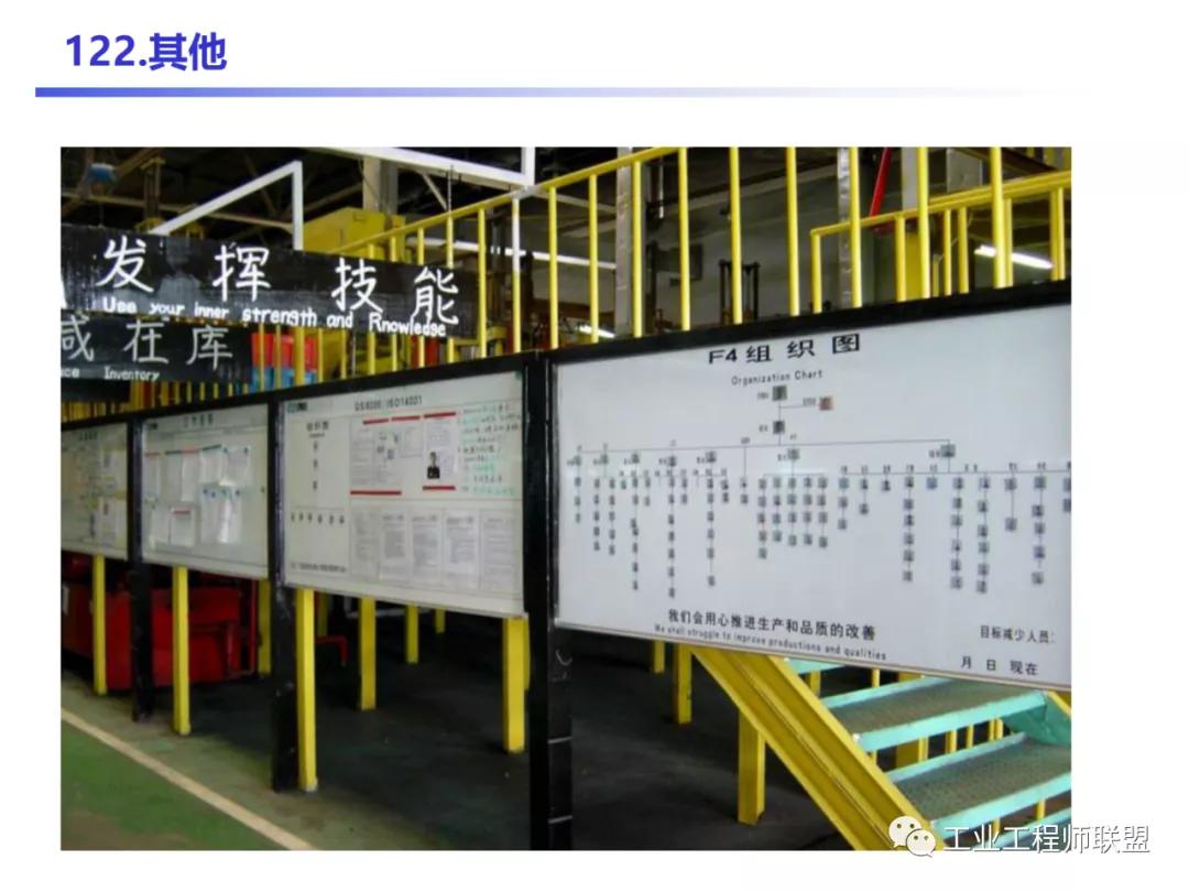管理知识干货,管理干货的100个内容
