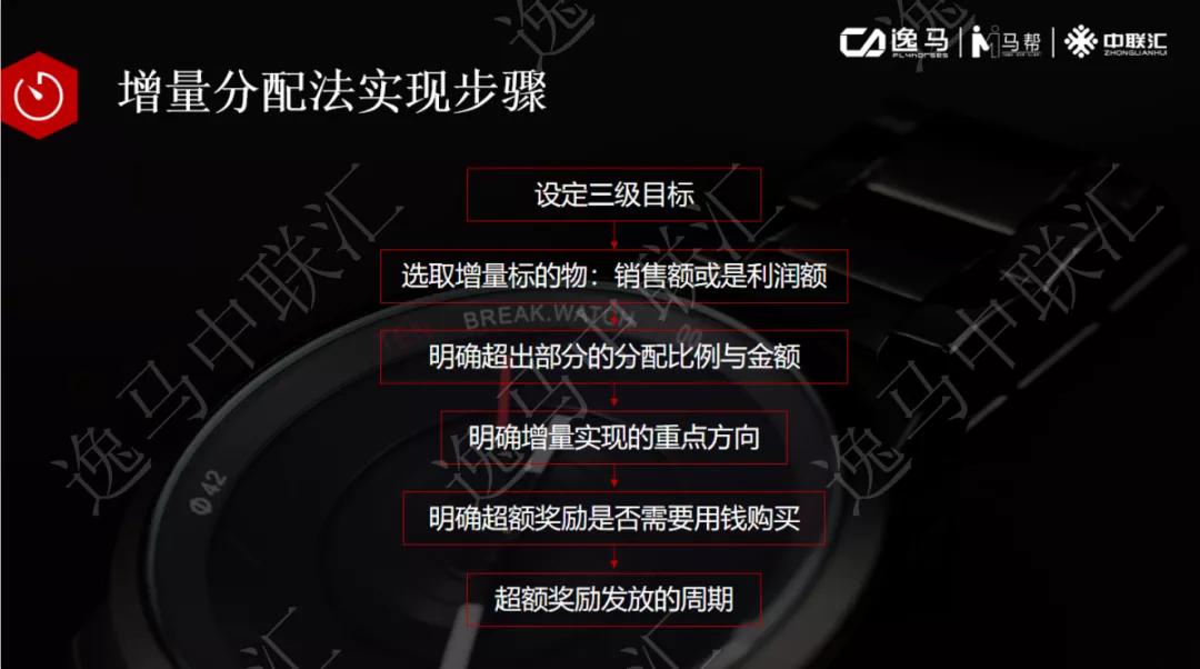 员工裂变合伙人模式,门店合伙人裂变激励机制