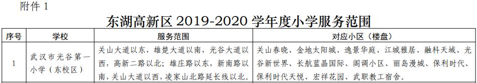 武昌区这个挤破头的名小，正悄悄扩展成“连锁店”