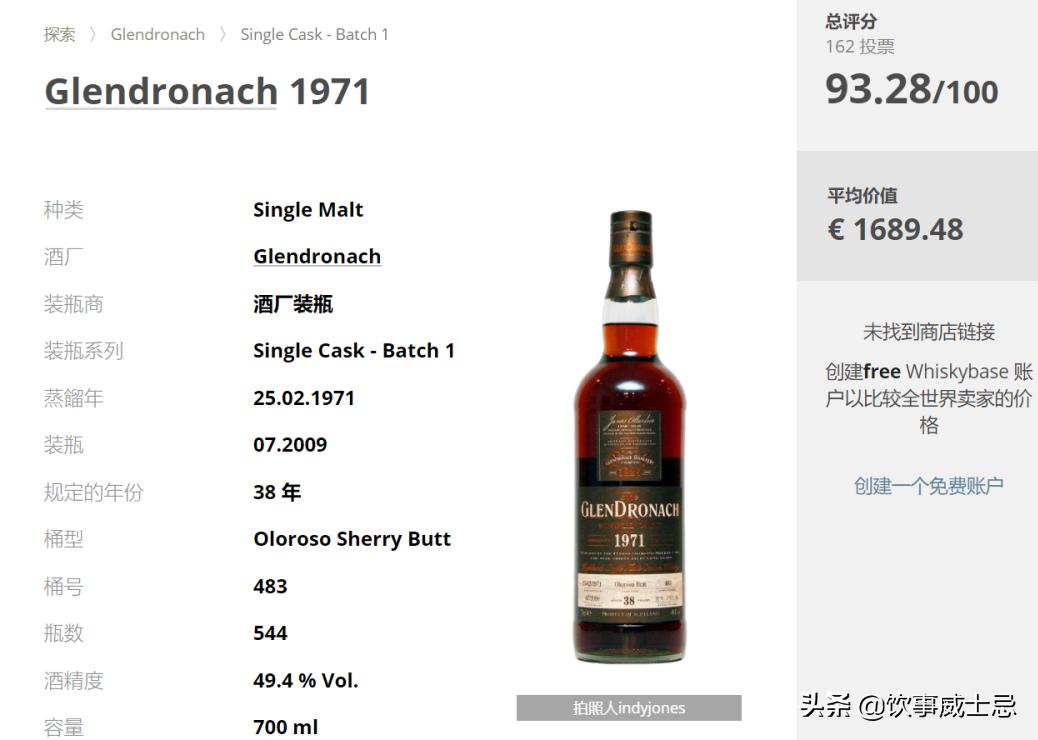 whisky品牌排名,whisky排名