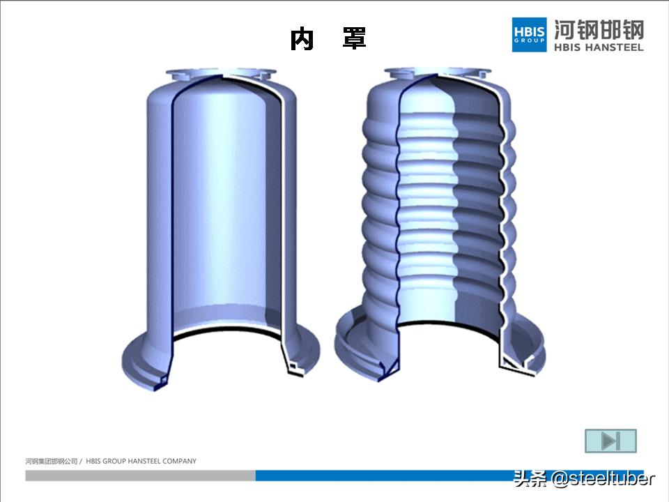罩式退火和连续退火设备价格,一套完整的ppt讲解