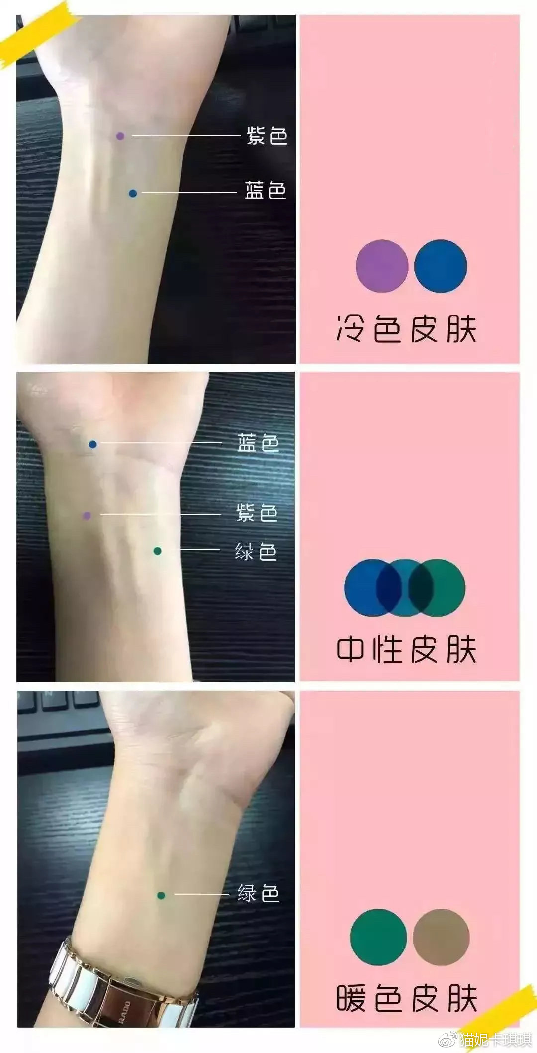 选对口红能撑起女人80%的高级感,选对一只口红绝对是重点