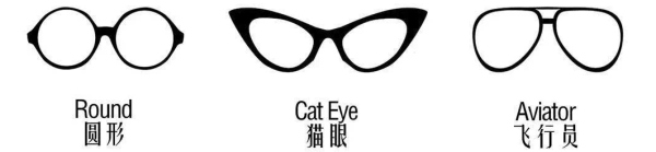 gm墨镜如何选款式,gm墨镜哪款最轻便耐用