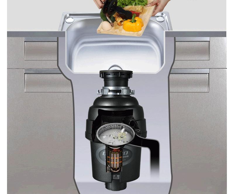 跟风装了厨余垃圾处理器，用了两次就后悔？这玩意到底有用吗