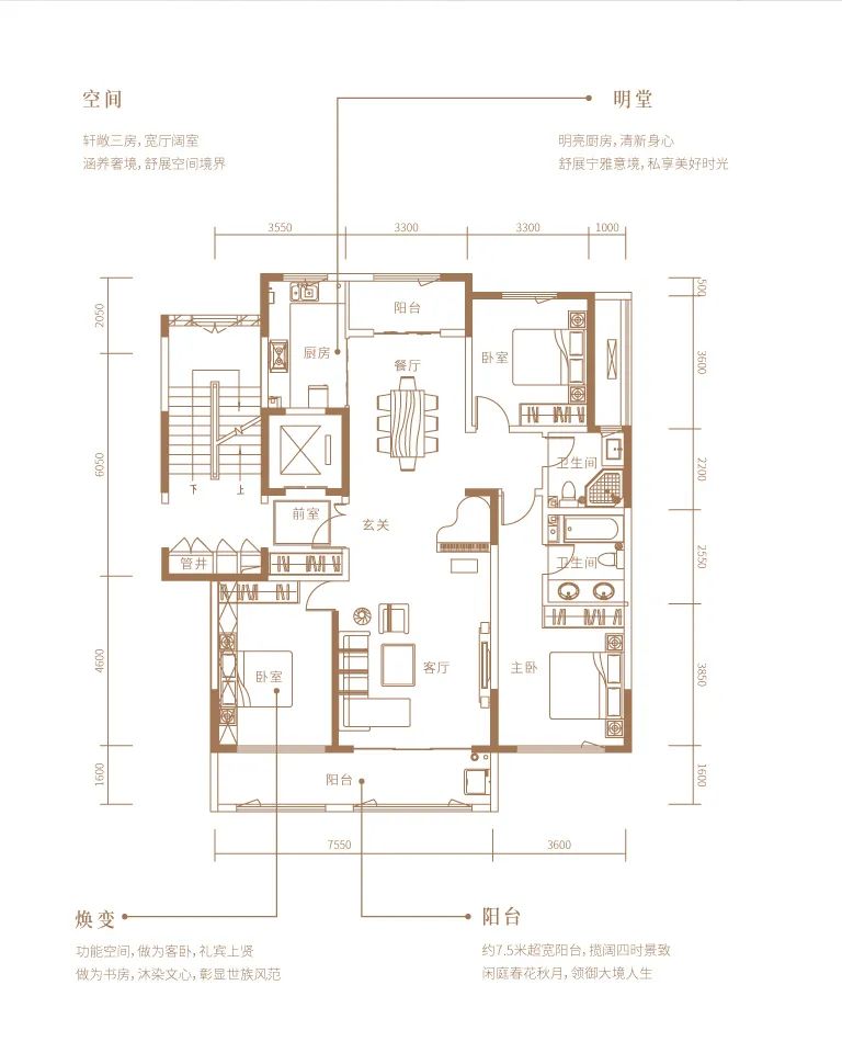 邢台西北地段未来发展怎样,邢台即将开建的楼盘
