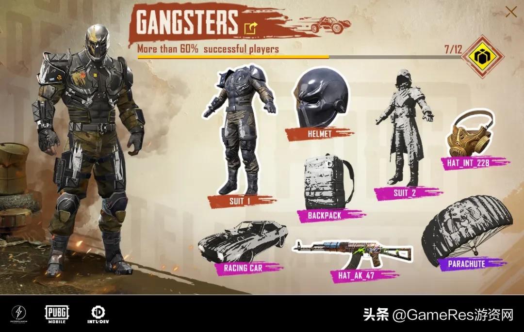 搴熷湡娓告垙鍦烘櫙璁捐,娓告垙搴熷湡鐢熷瓨鍚堥泦