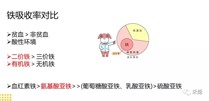 宠物贫血的原因有哪些,宠物严重贫血