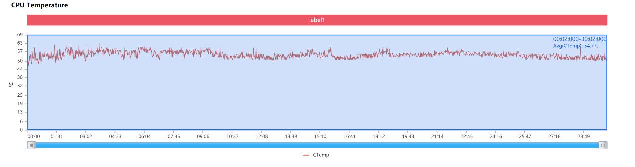 motorolaedgespro和edges区别,motorolaedges视频
