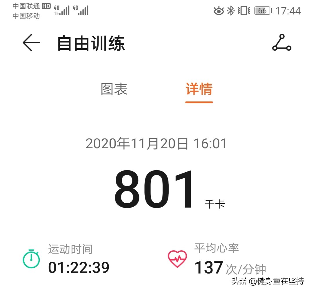 有氧运动强度的衡量指标有哪些,评价运动强度指标的最有效方法