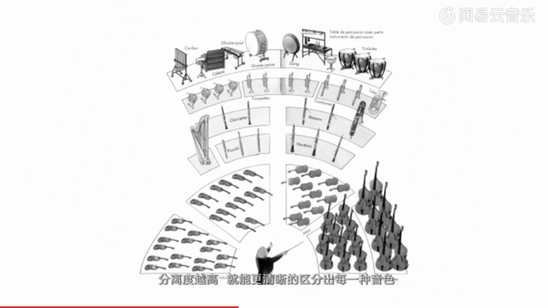 阿思翠vesnaevo有线耳机评测,阿思翠s60真无线耳机