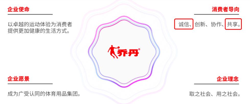 中国乔丹为啥那么便宜,中国乔丹值不值得买